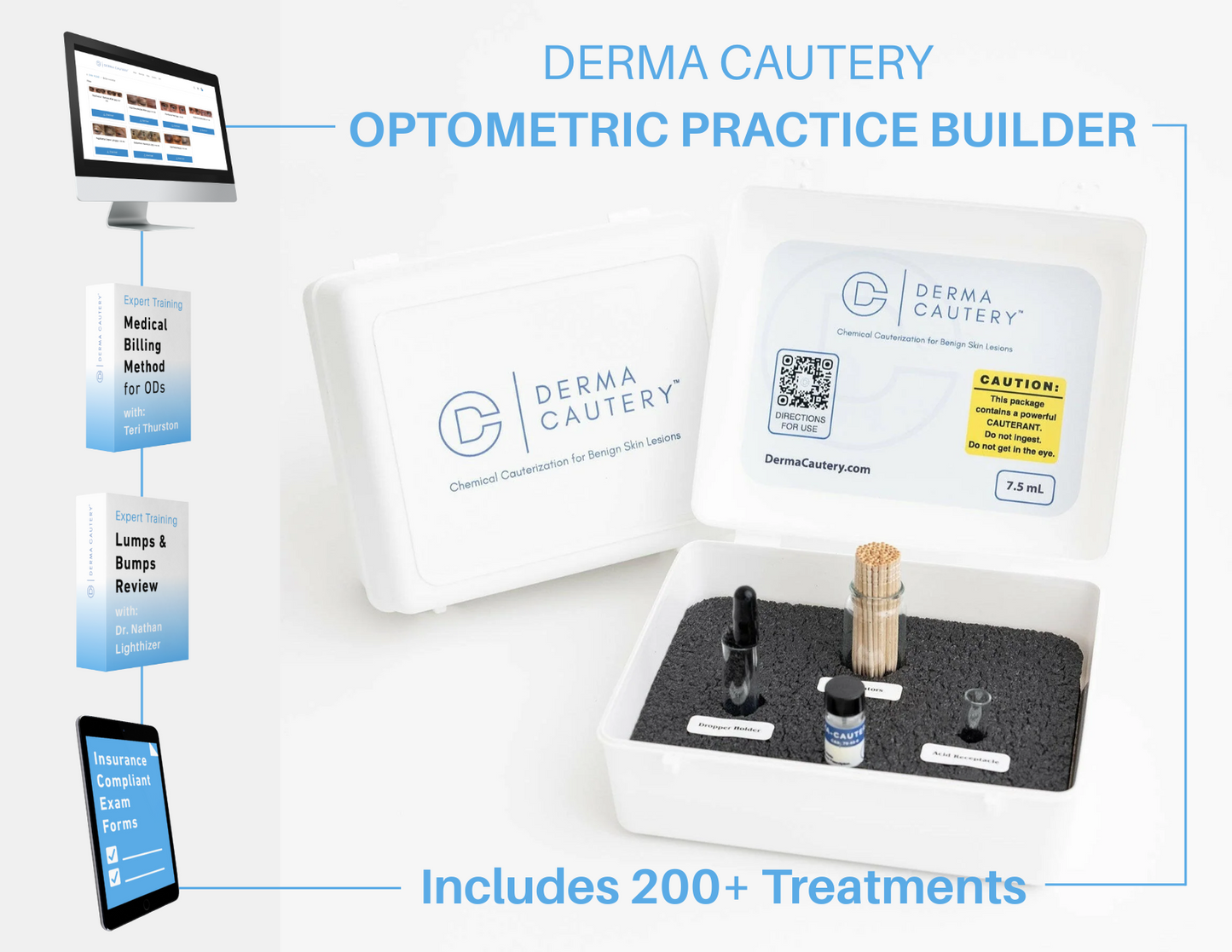 Derma Cautery Optometric Practice Builder